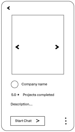 Wireframe: Business profile