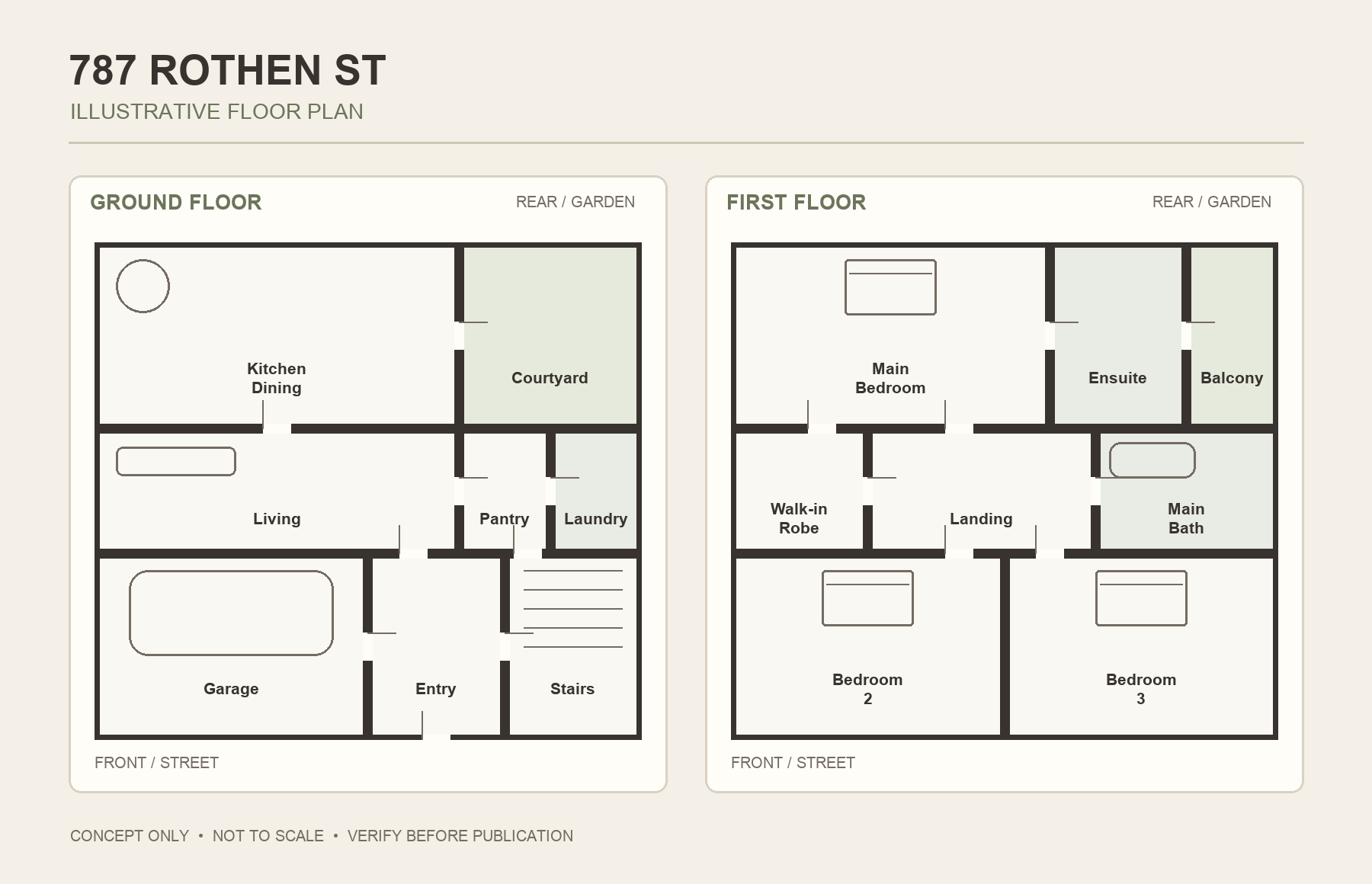 Illustrative floor plan of 787 Rothen Street showing the room layout